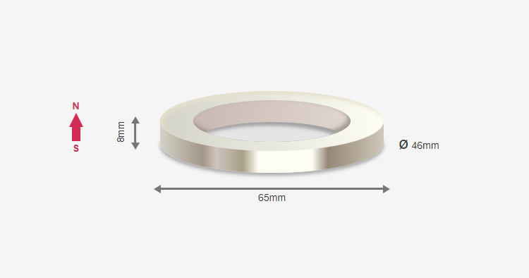 Schematic diagram of the dimensions and magnetization direction of a larger ring rare-earth magnet 65x46x8mm